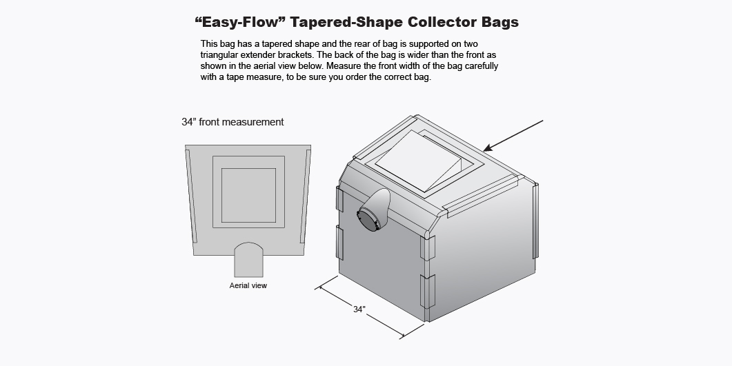 Cyclone Rake Commander Replacement Bag | Lawn & Leaf Vacuum | Cyclone Rake