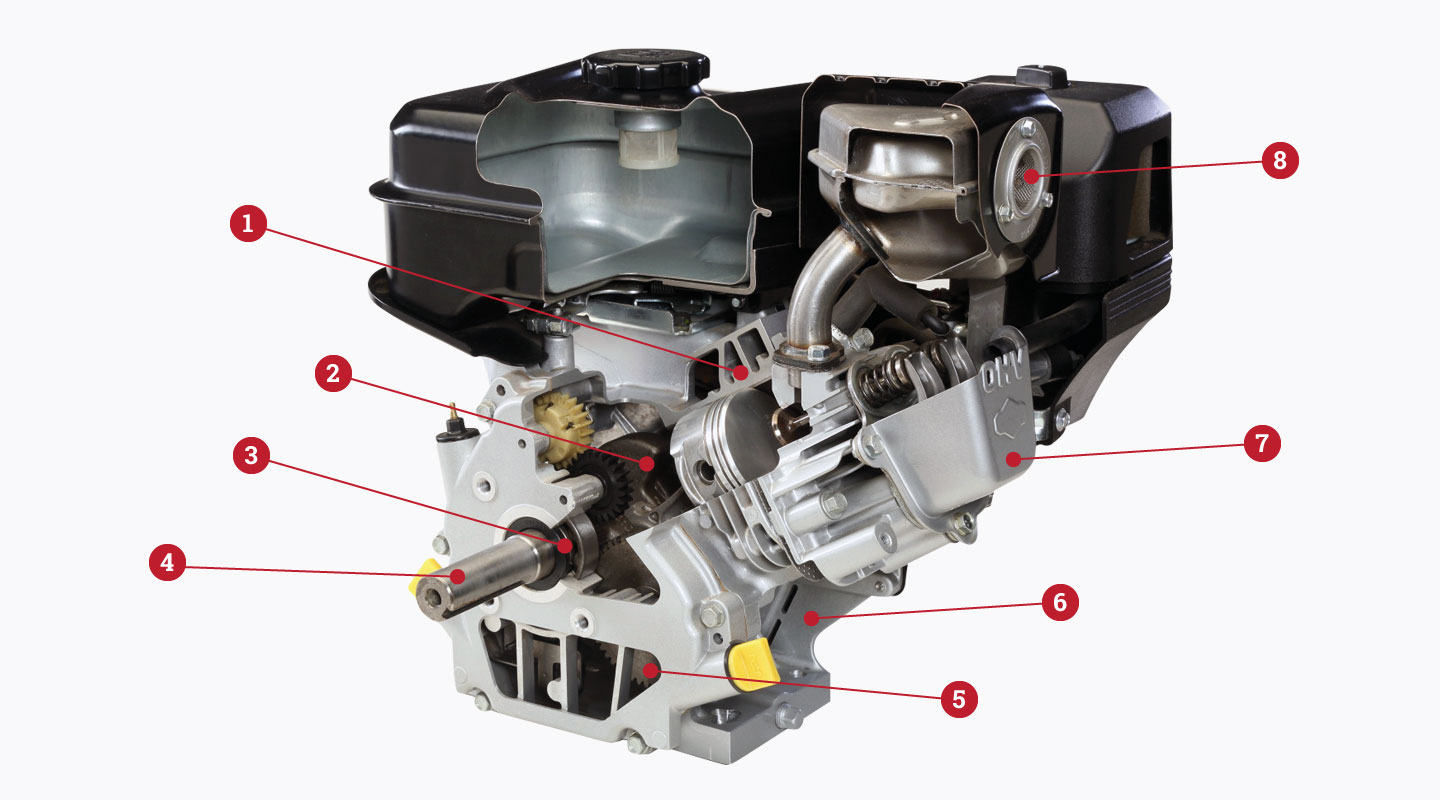 Briggs & Stratton Intek Vertical Engine with Electric Start — 14.4